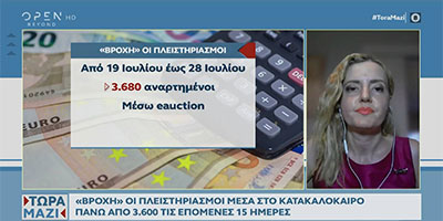 OpenTV-Πλειστηριασμοί από Funds